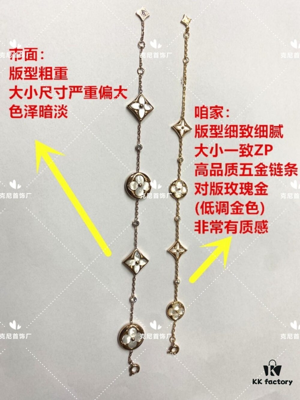 692fcfce99f2d84055c89ca7 LV Series: Our Version vs. The Market