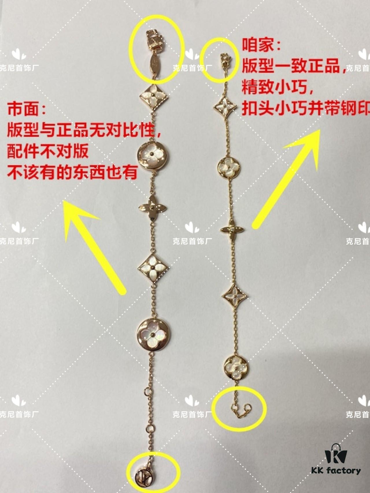 692fcfce99f2d84055c89ca9 LV Series: Our Version vs. The Market