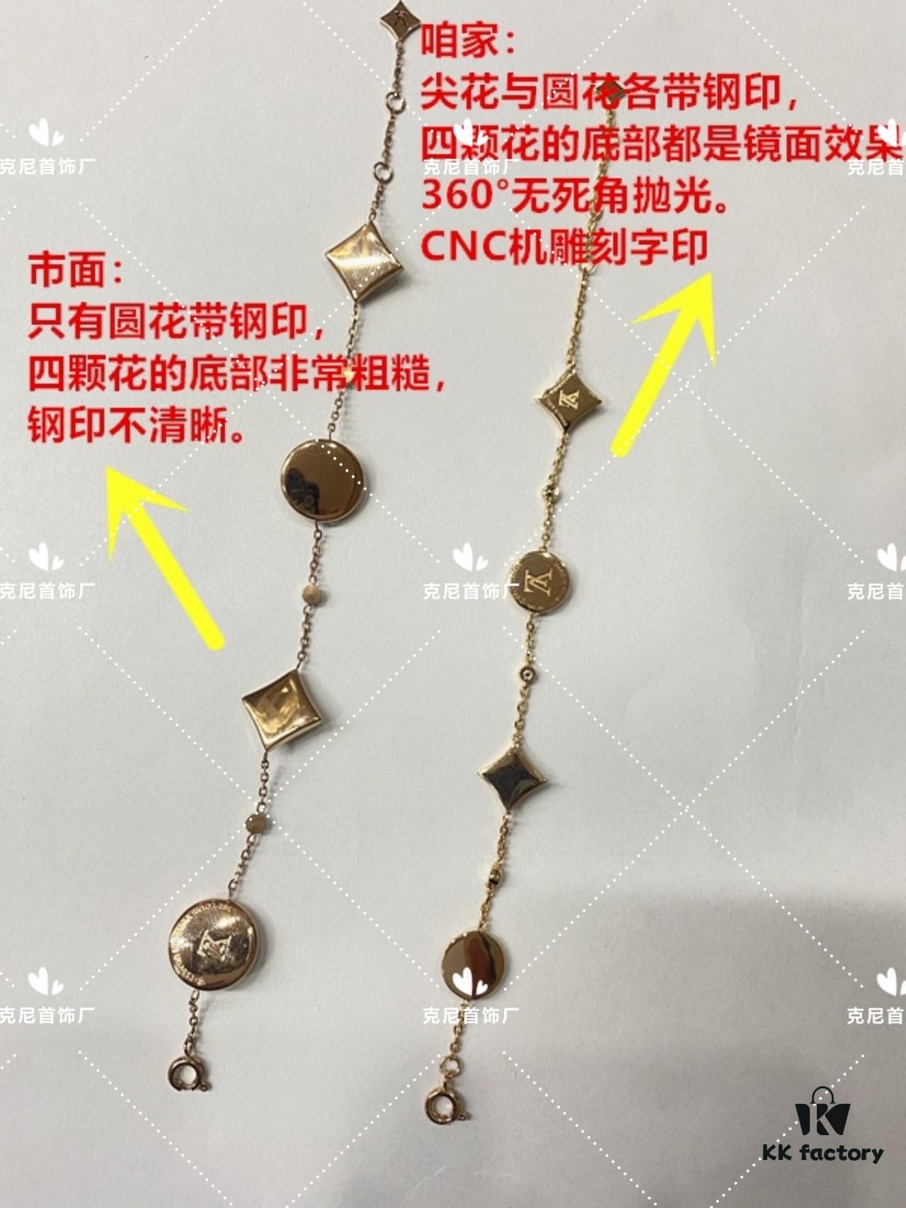 692fcfd099f2d84055c89cad LV Series: Our Version vs. The Market