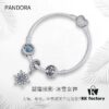 Pandora Poster Style