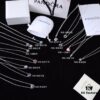 692fe47999f2d84055c8c092 Each Pandora bead and necklace is engraved with precise markings, pay attention to the delicacy and position of the engravings