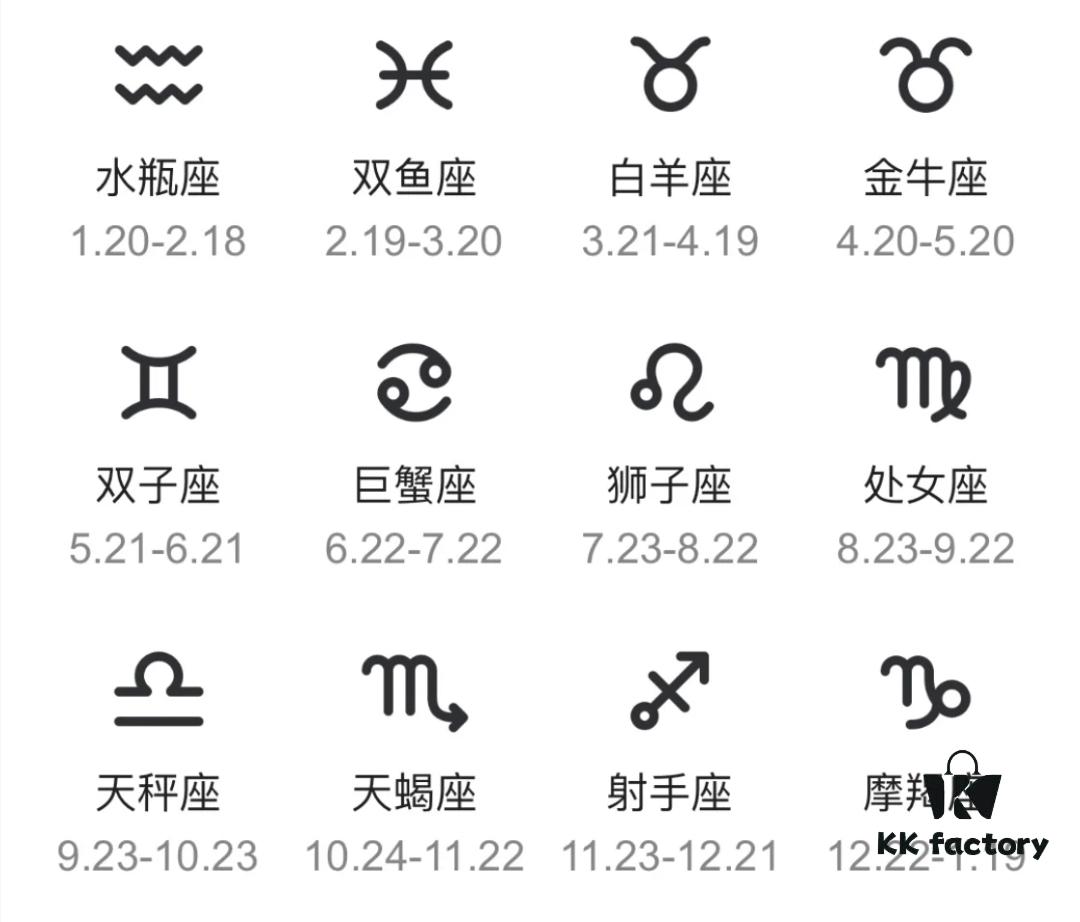 Those Astrological Fortunes You Can't Help but Believe