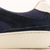 Gucci Screener GG High-Top Sneaker Casual Fashion Shoe Collection