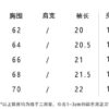 6931a042ccd8ab3d7af9400a High-Quality DIOR Men's Tie-Dye Washed Short-Sleeve T-Shirt 2025 Spring/Summer New Arrival