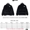 Supreme Week16 X The North Face Faux Fur Nuptse Collaborative Down Jacket