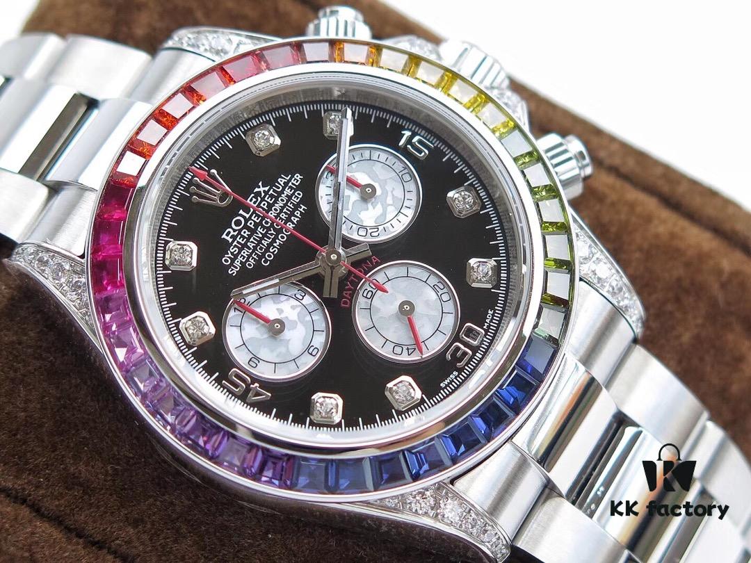 6931a5f9ccd8ab3d7af9a53d The Ultimate Chronograph Replica – New Rainbow Bezel Daytona