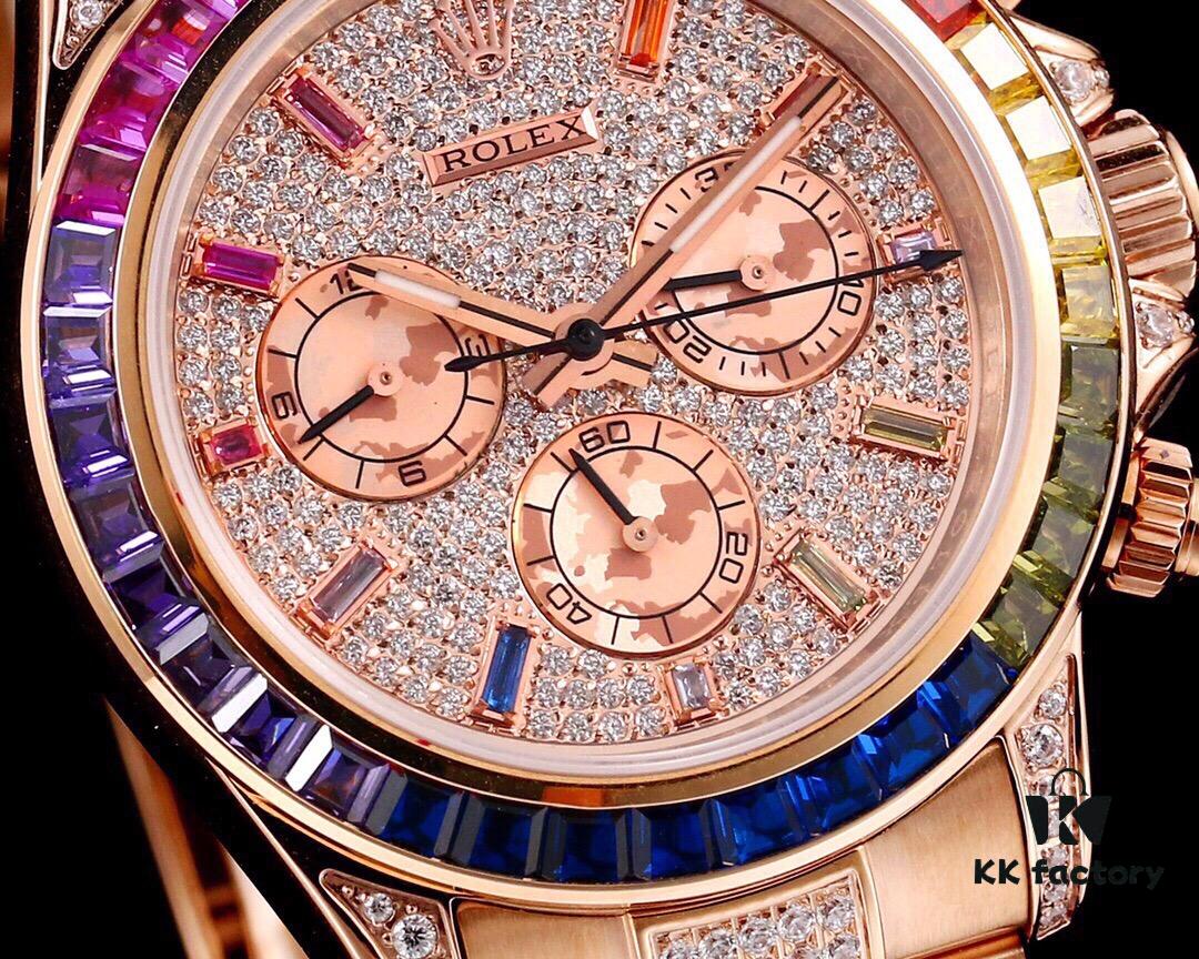 Latest Second-Generation Daytona Rainbow Model