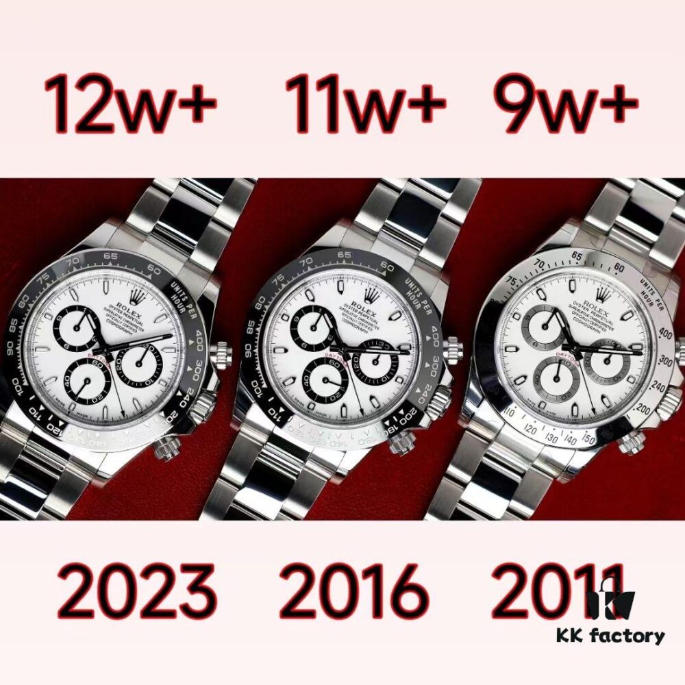 6931a630ccd8ab3d7af9a8e7 CH Premium Recommendation CH Daytona Super Bestseller