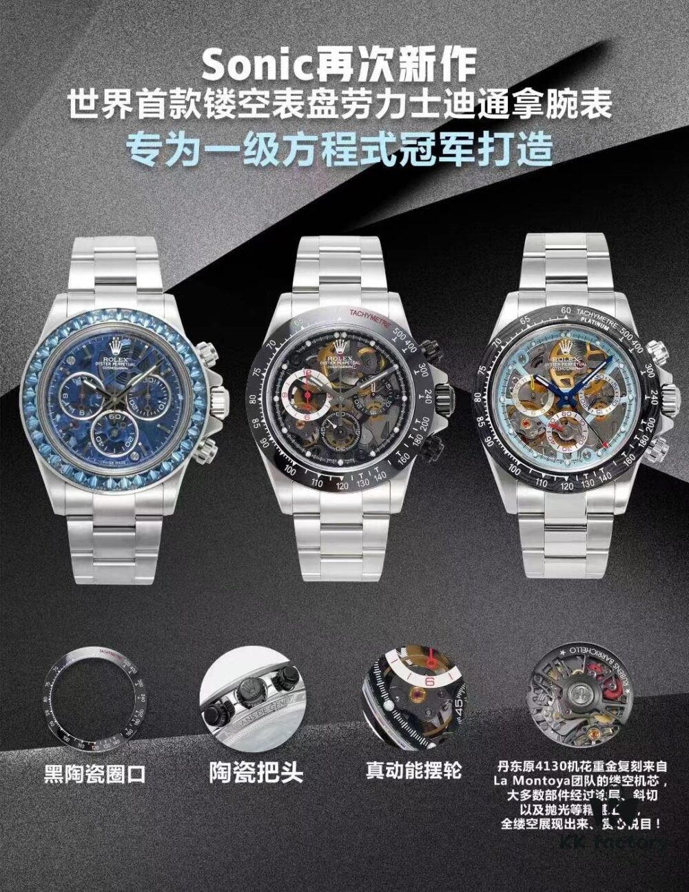 6931a630ccd8ab3d7af9a8e8 Sonic Modified Openwork Daytona Arrived: The World's First Openface Rolex Daytona Watch