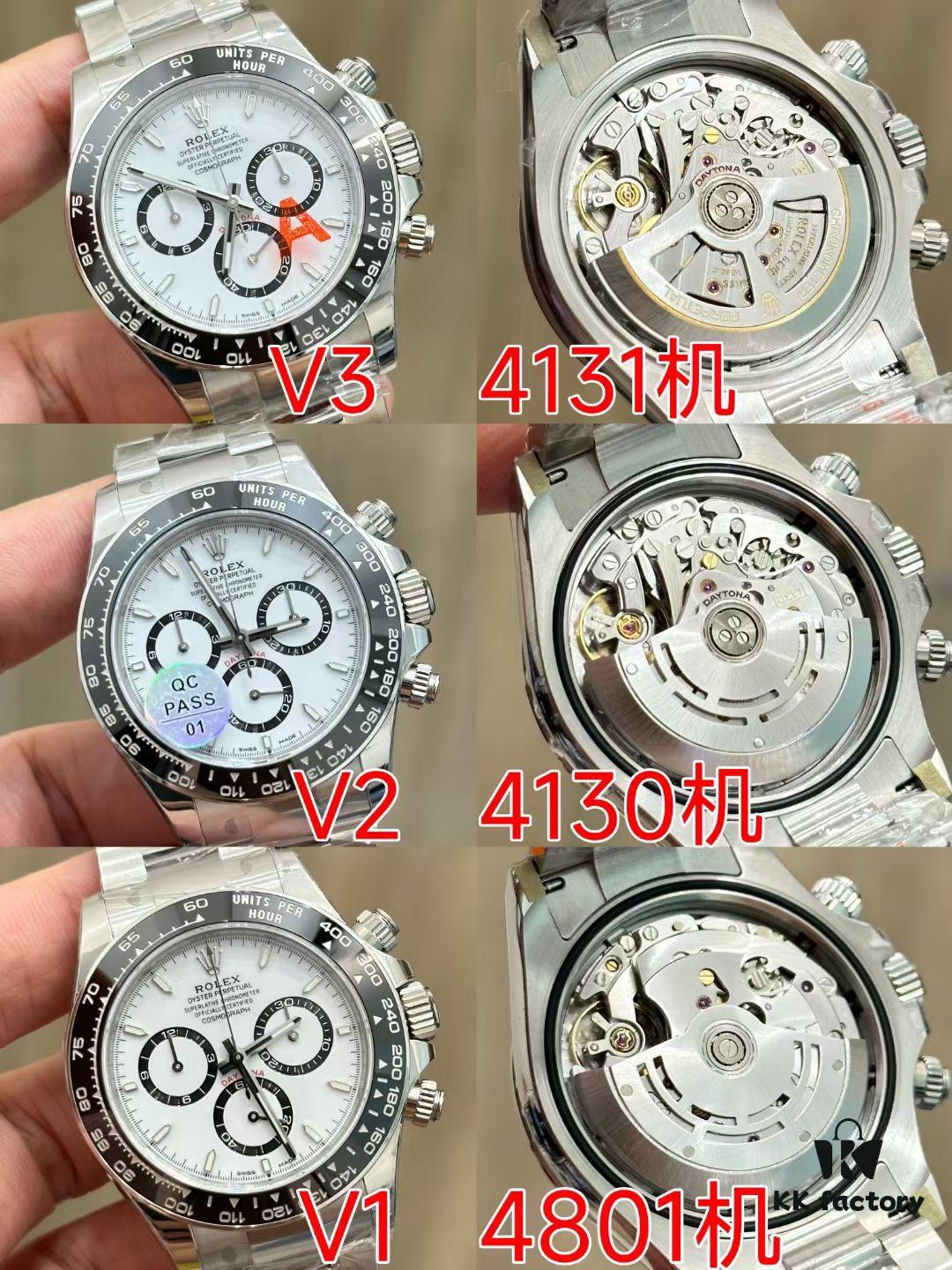 VS New Model Panda D V3 V2 V1