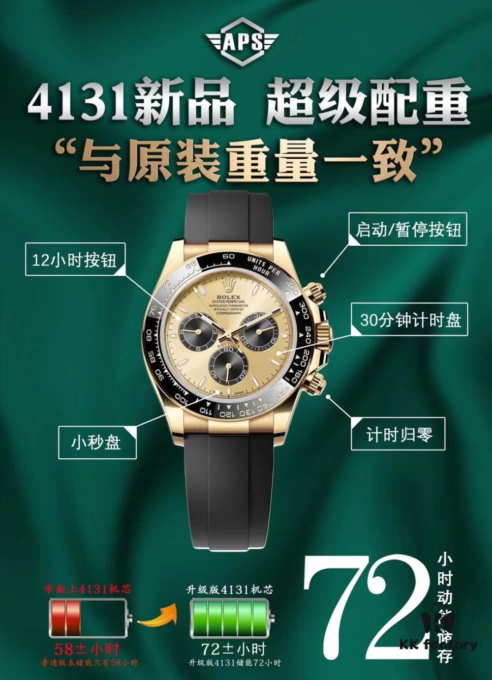 6931a658ccd8ab3d7af9abac APS Weighted Case Tested by Professional Authority for Safety, Free of Toxic Substances