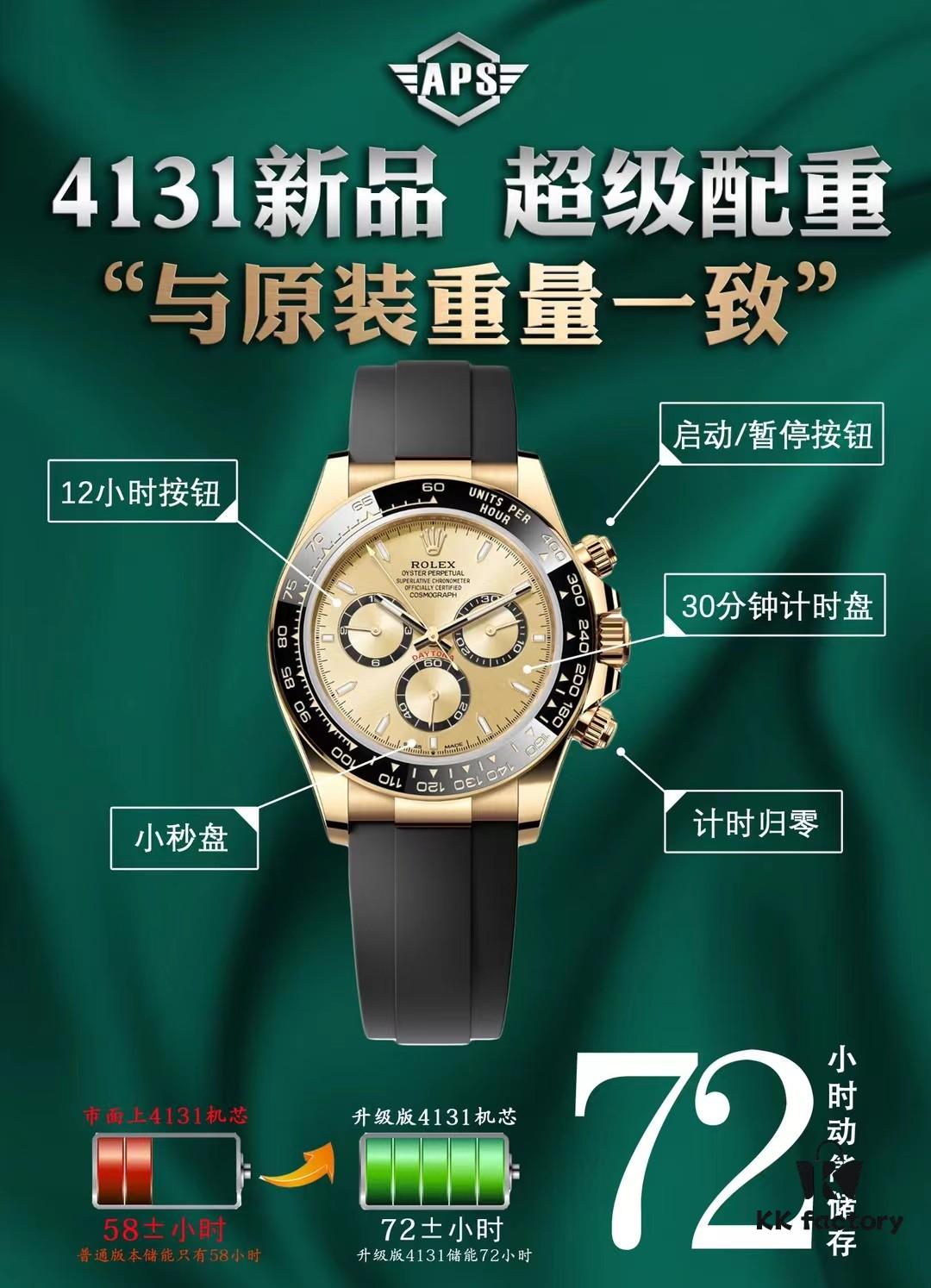 6931a658ccd8ab3d7af9abae APS Weighted Case Tested by Professional Authority for Safety, Free of Toxic Substances