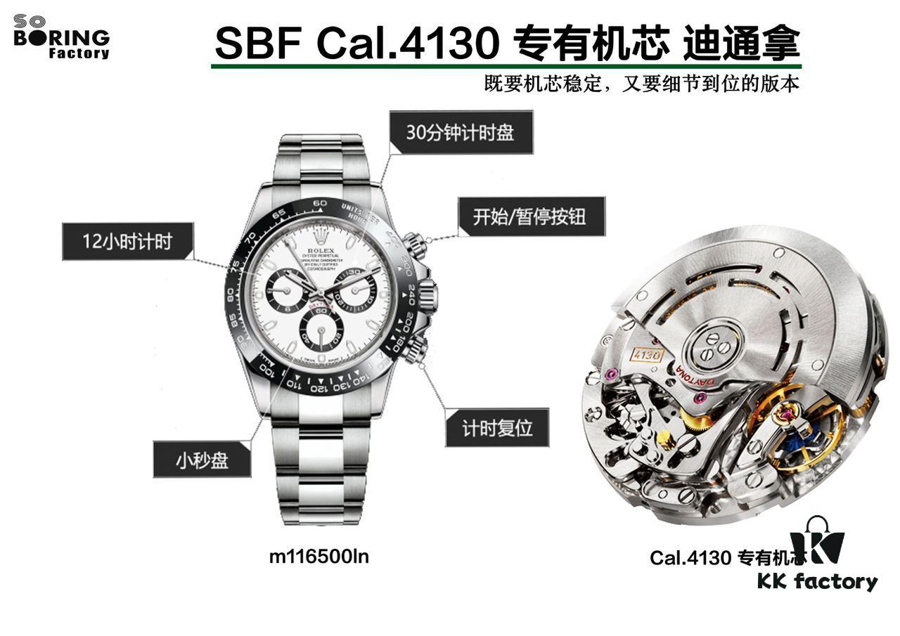 VS New Arrival 4130 Daytona vs Old Model