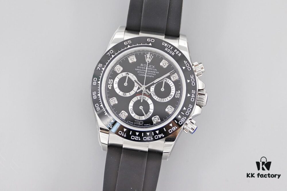 6931a691ccd8ab3d7af9af93 EW2021 New Rolex Cosmograph Daytona 40 Series