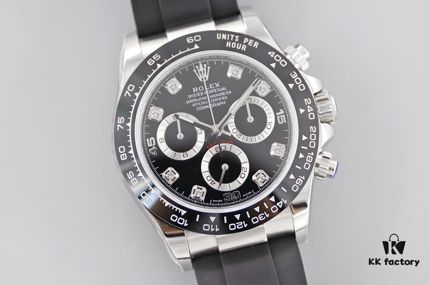 6931a691ccd8ab3d7af9af94 EW2021 New Rolex Cosmograph Daytona 40 Series