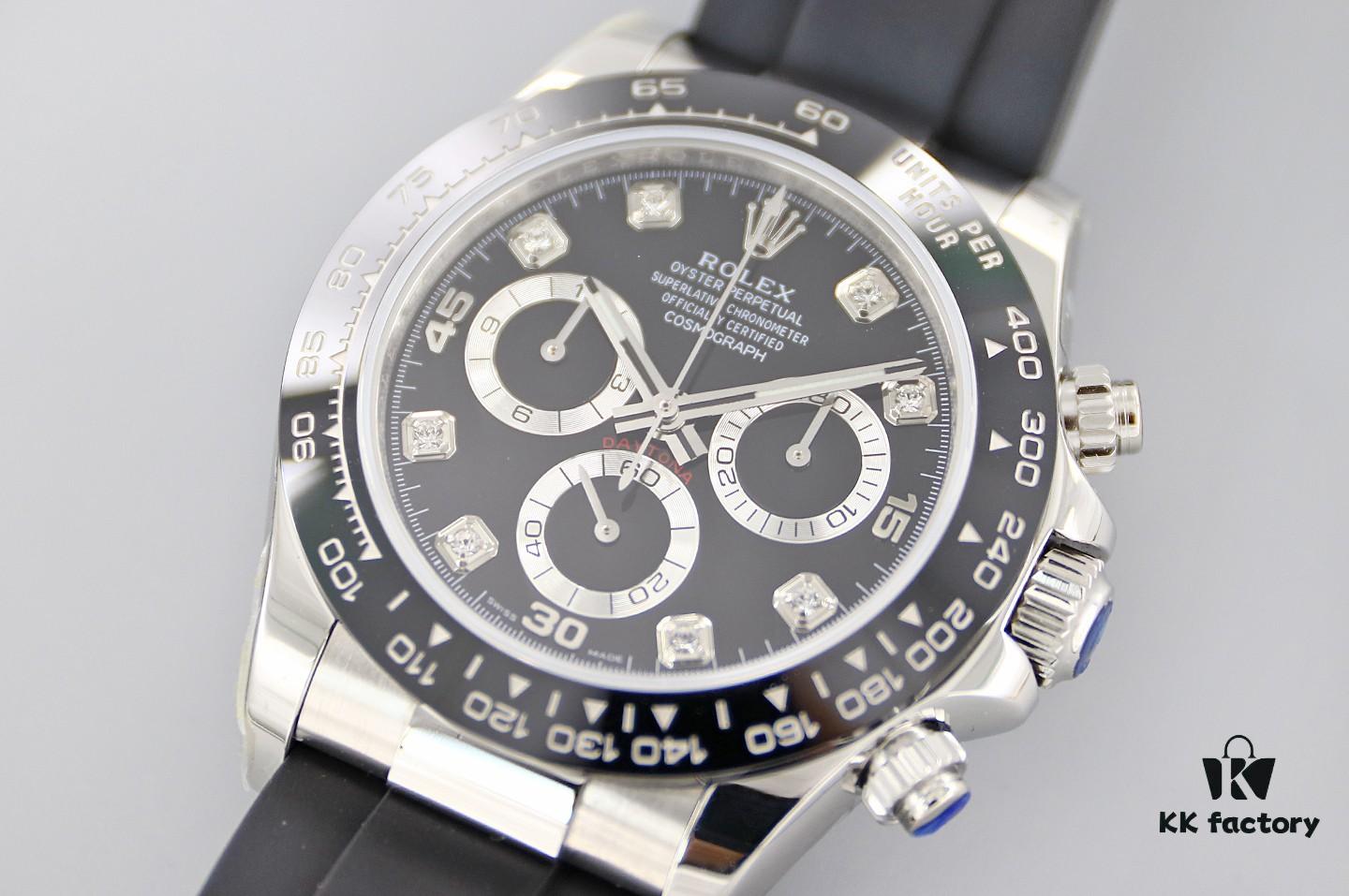 6931a691ccd8ab3d7af9af95 EW2021 New Rolex Cosmograph Daytona 40 Series