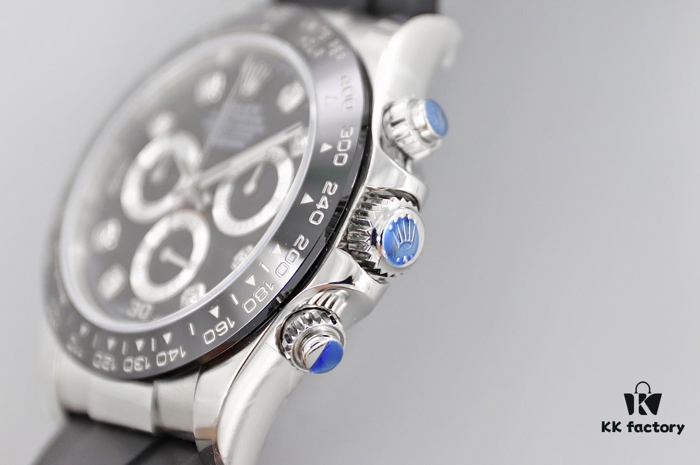 6931a691ccd8ab3d7af9af96 EW2021 New Rolex Cosmograph Daytona 40 Series