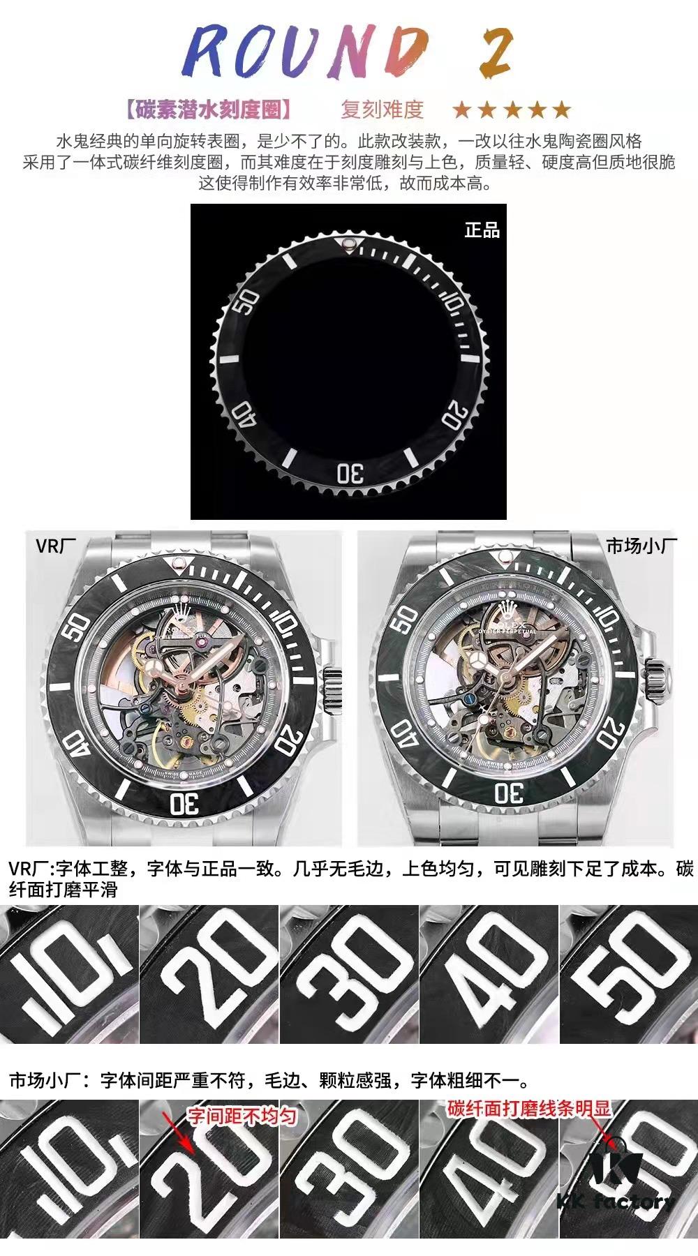 6931a6a0ccd8ab3d7af9b08f VR Factory Masterpiece! Radically Modified Rolex – The Legendary Submariner with Full Skeleton Design, the RM027 of Rolex Watches