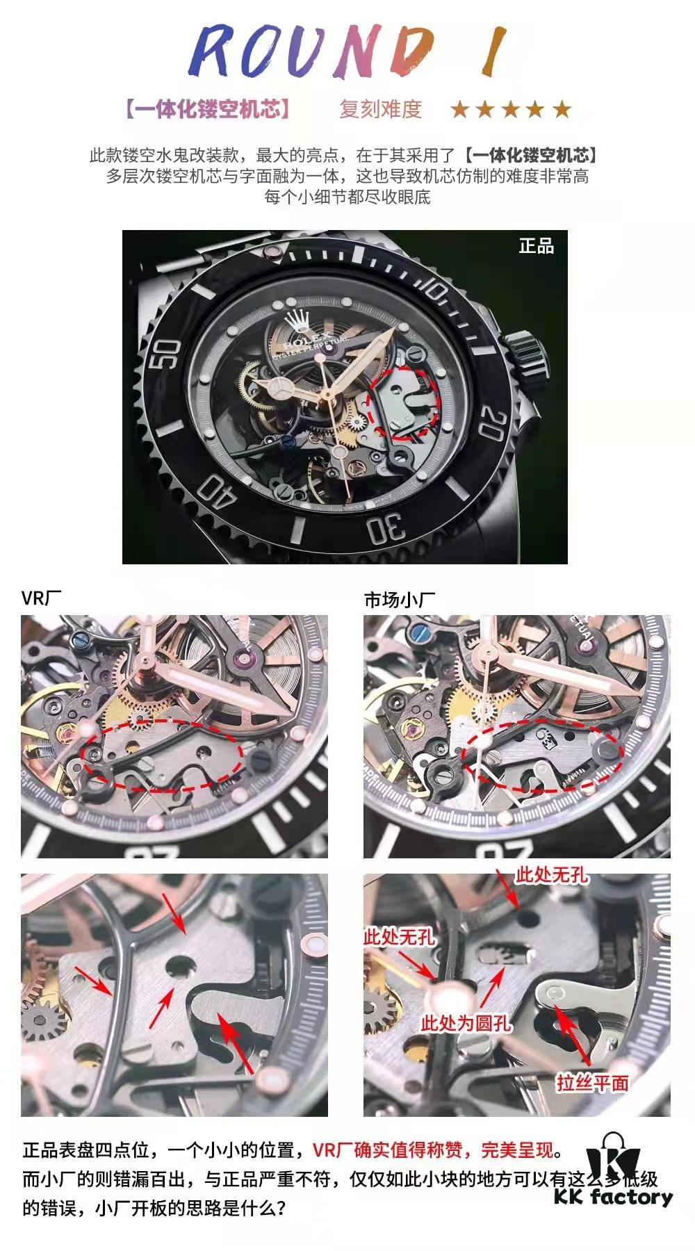 6931a6a0ccd8ab3d7af9b090 VR Factory Masterpiece! Radically Modified Rolex – The Legendary Submariner with Full Skeleton Design, the RM027 of Rolex Watches