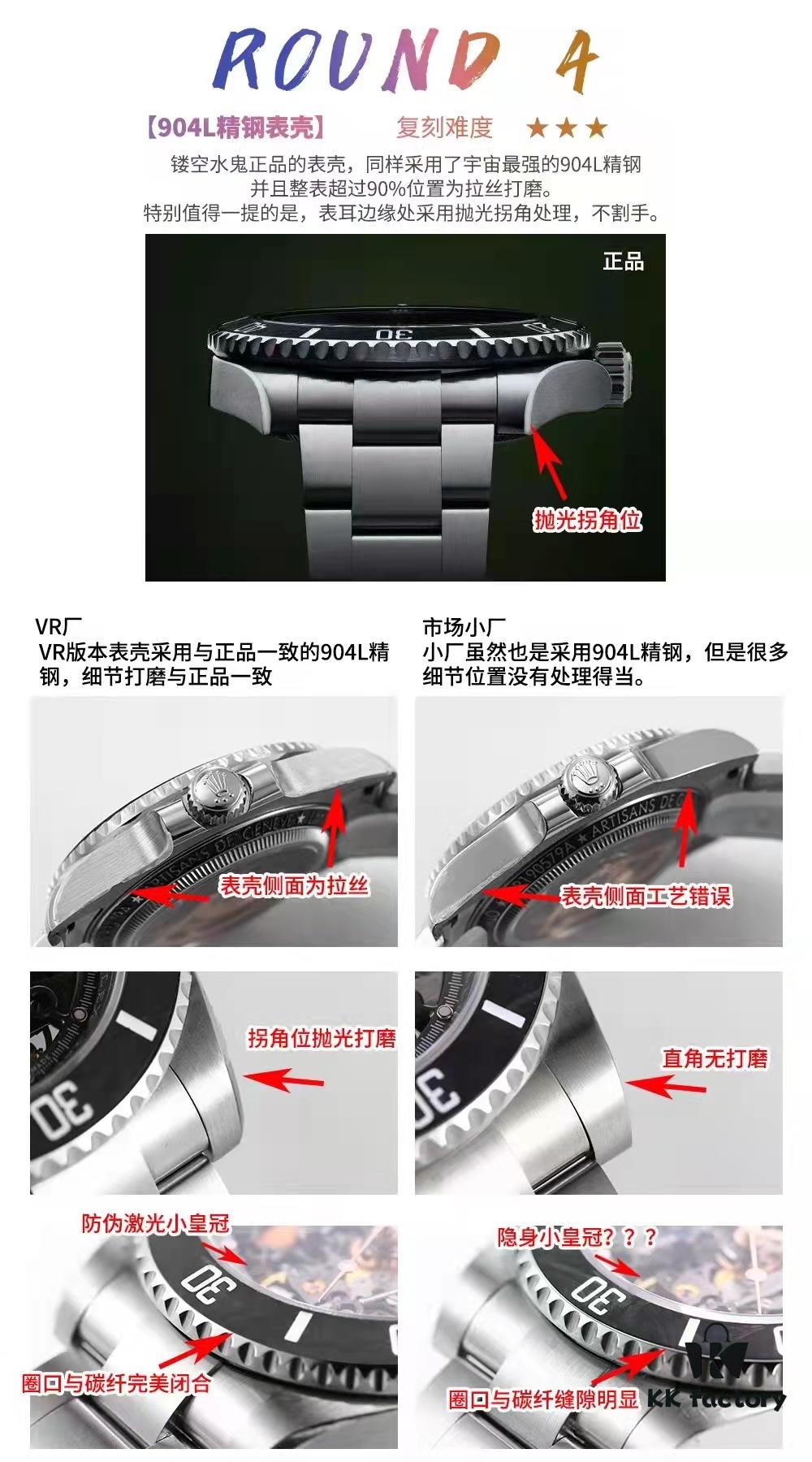 6931a6a1ccd8ab3d7af9b092 VR Factory Masterpiece! Radically Modified Rolex – The Legendary Submariner with Full Skeleton Design, the RM027 of Rolex Watches