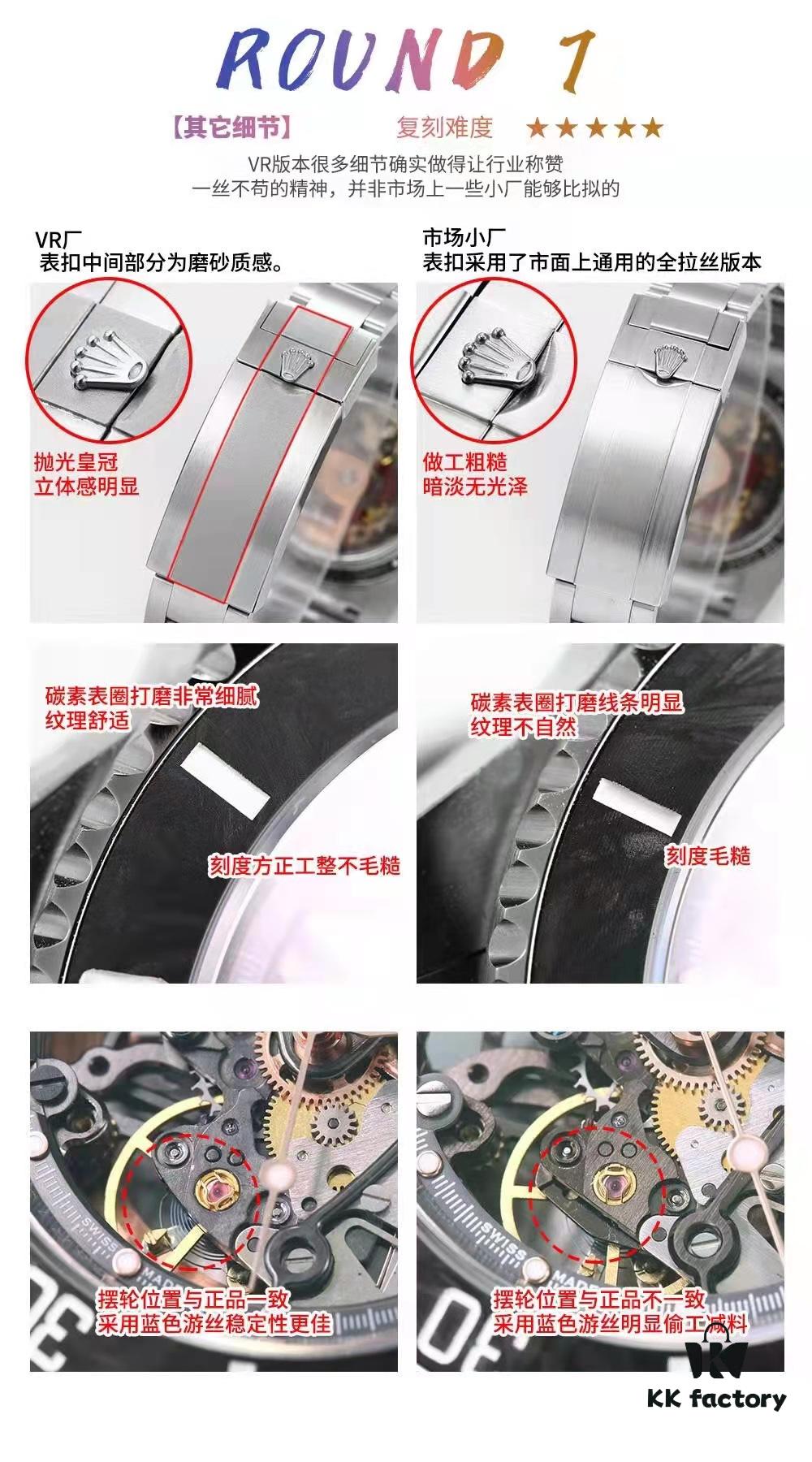 6931a6a1ccd8ab3d7af9b094 VR Factory Masterpiece! Radically Modified Rolex – The Legendary Submariner with Full Skeleton Design, the RM027 of Rolex Watches