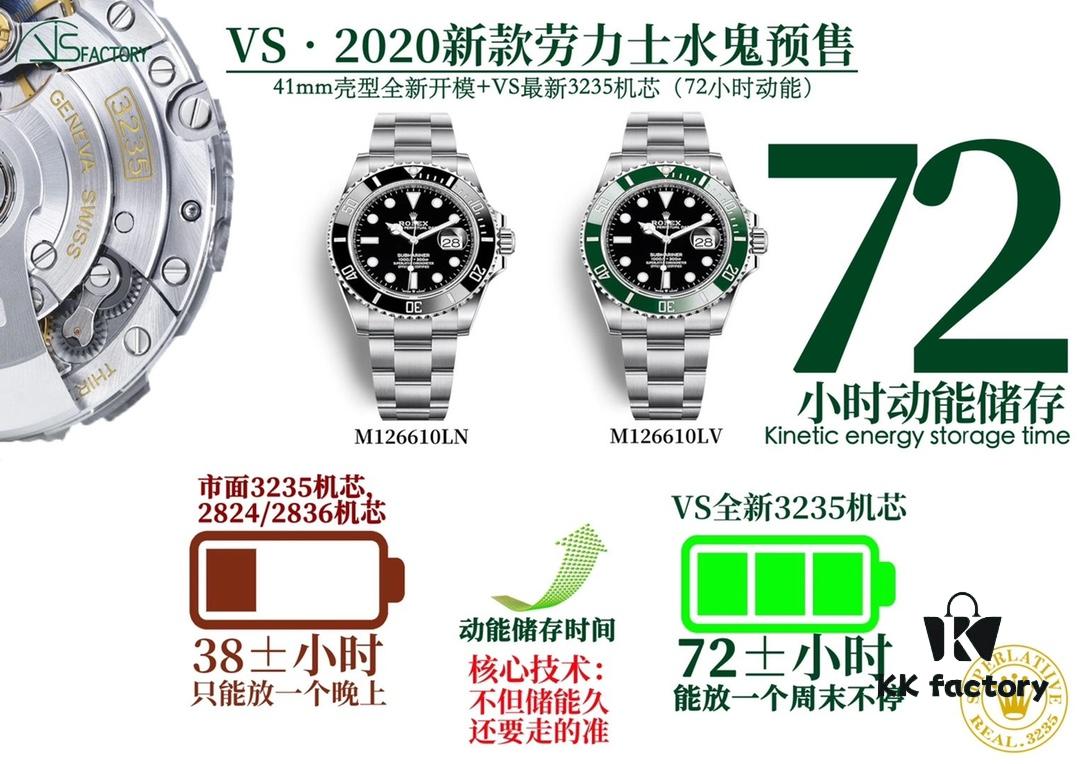 6931a6fcccd8ab3d7af9b6b6 VS2020 New Rolex Submariner Pre-sale