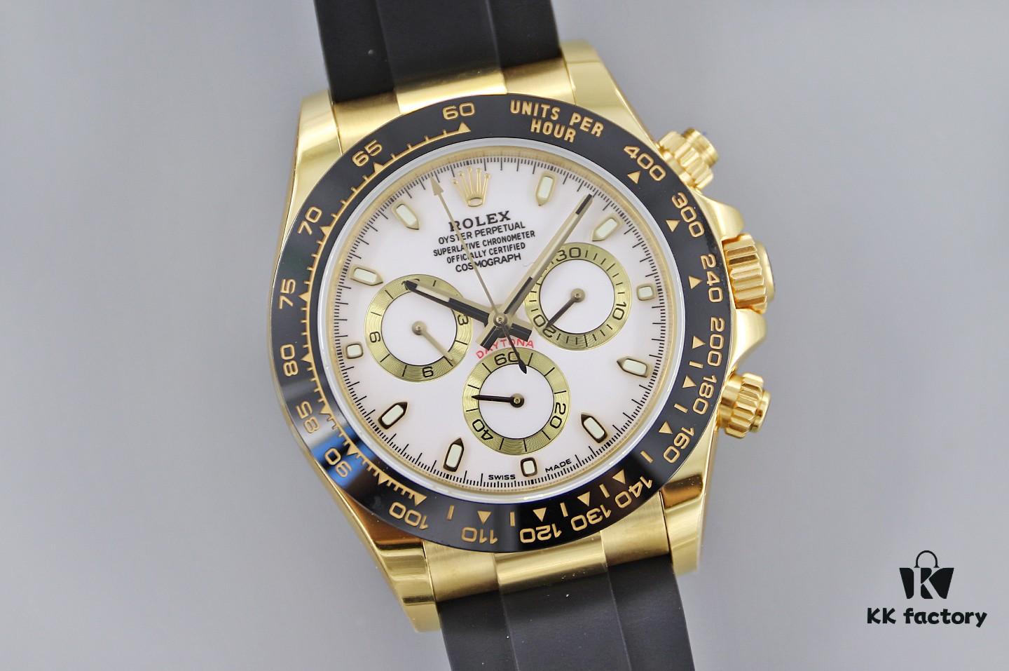 6931a7c5ccd8ab3d7af9c2c2 EW2021 New Rolex Cosmograph Daytona 40 Series