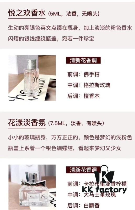 6931aff4ccd8ab3d7afa3e33 New Dior Cabinet Edition Château Set - Avenue Montaigne Perfume Collection Five-Piece Gift Set